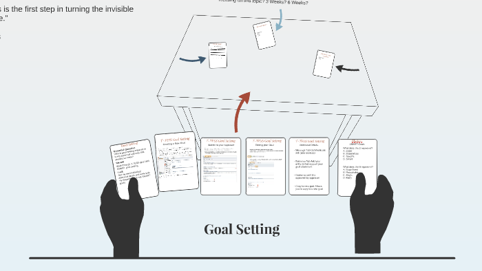 T TESS Goal Setting By April Granados