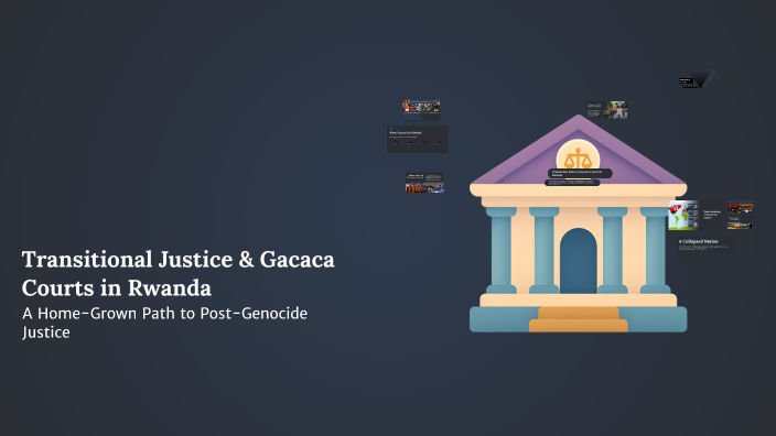 Transitional Justice & Gacaca Courts in Rwanda by Alvin Gisa on Prezi