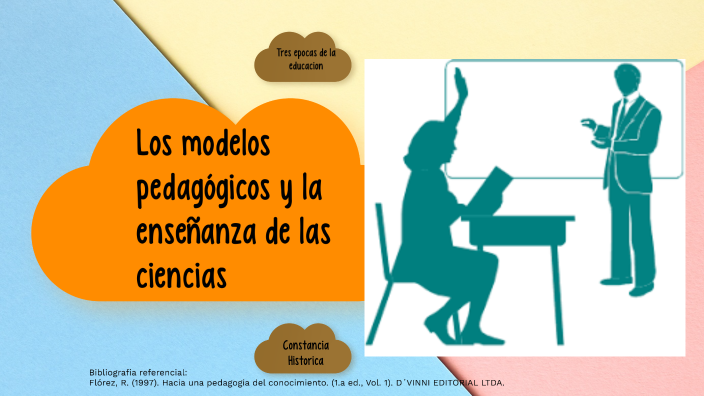 Modelos Pedagogicos y enseñanza de las ciencias by Johana Maribel ...