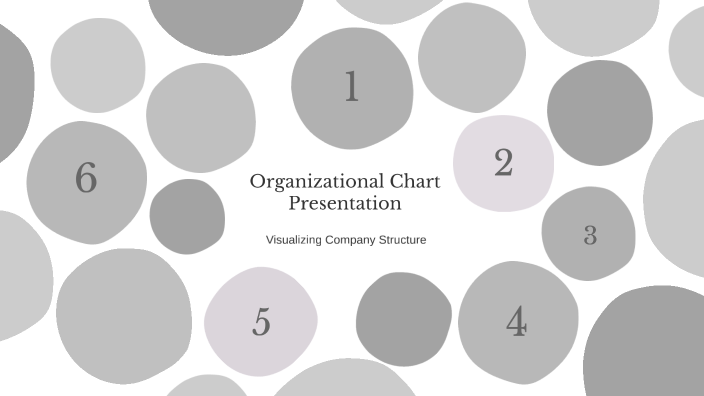 Organizational Chart Presentation by Hannah Baise on Prezi