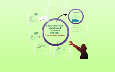Distributed and Centralized database system by Tech Le on Prezi