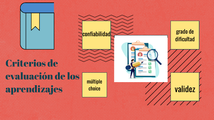 Criterios De Evaluación De Los Aprendizajes By Nadia Hernandez On Prezi