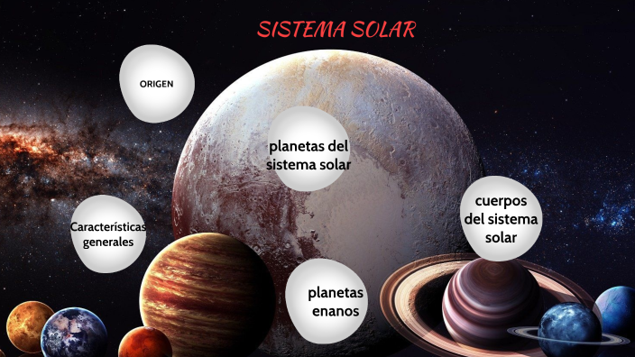 sistema solar incluyendo planetas enanos