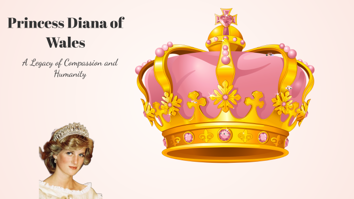 Princess Diana of Wales by Hanna Valeria Muñoz on Prezi