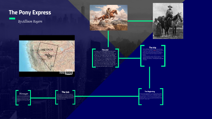 The pony express by allison r