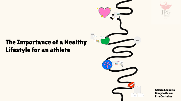 The Importance of a Healthy Lifestyle in Sports by Lara Geirinhas on Prezi
