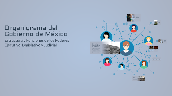 Organigrama del Gobierno de México by BARBARA DAVILA on Prezi
