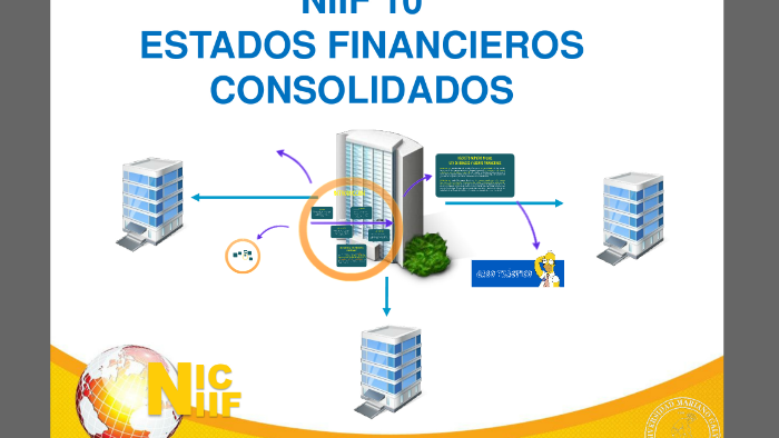 Niif 10 Estados Financieros Consolidados By Alan Tacher On Prezi 6334