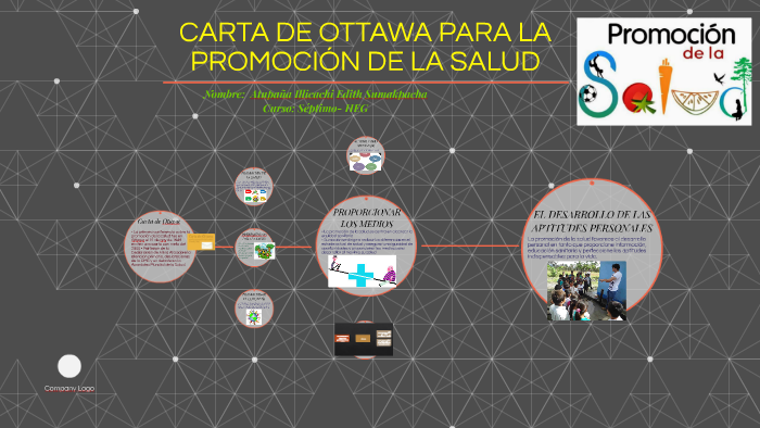 CARTA DE OTTAWA PARA LA PROMOCIÓN DE LA SALUD by Pacha Atupaña on Prezi