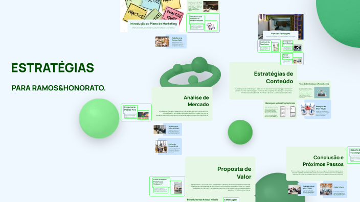 UMA ESTRATÉGIA DE PLANO DE MARKETING by RAMOS HONORATO on Prezi
