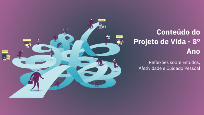 Conteúdo do Projeto de Vida - 8º Ano by Ana Flávia Paiva Silva on Prezi