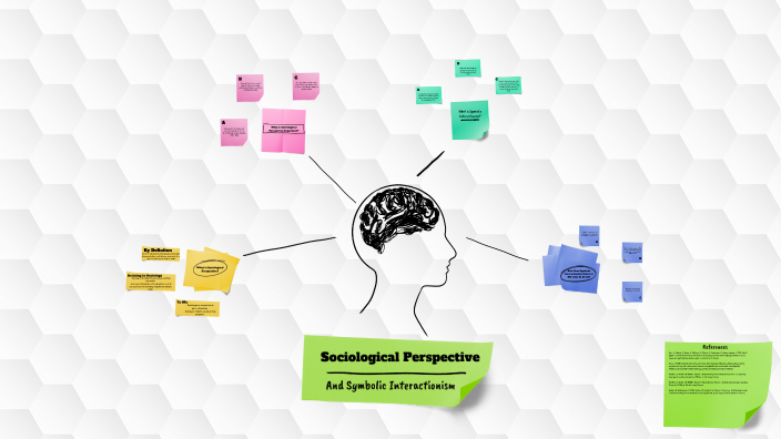 Interactionism Sociological Perspective – IMBN