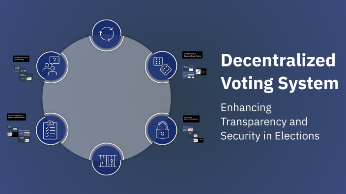 Decentralized Voting System by Sparsh on Prezi