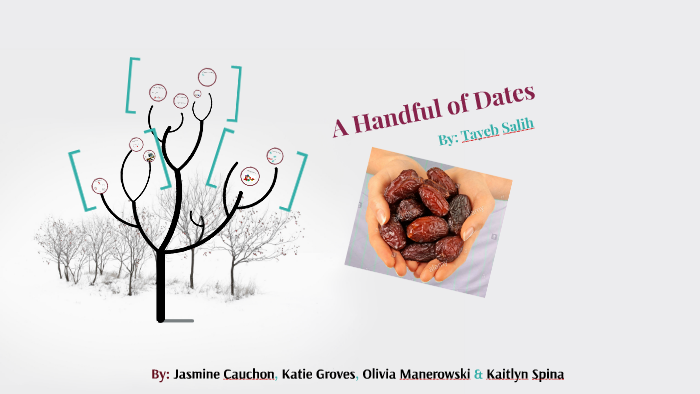 a handful of dates plot