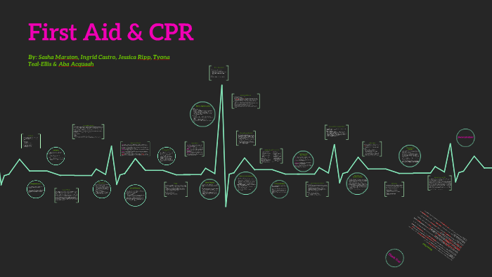 First Aid & CPR Project by Aba Acquaah on Prezi