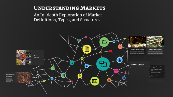 Understanding Markets by Risha on Prezi
