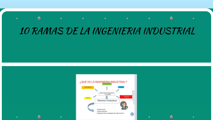 10 Ramas De La Ingenieria Industrial By Libaniel Valencia Bautista