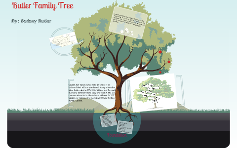 Butler Family Tree By Sydney Butler On Prezi