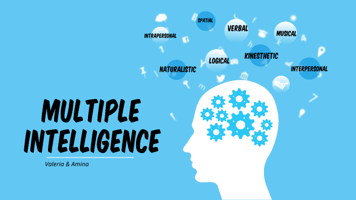 Multiple Intelligence by Amina Bouzia on Prezi