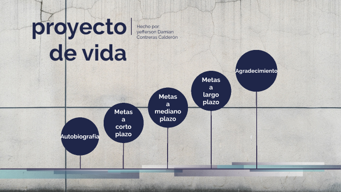 Proyecto de vida by Angie Vera on Prezi