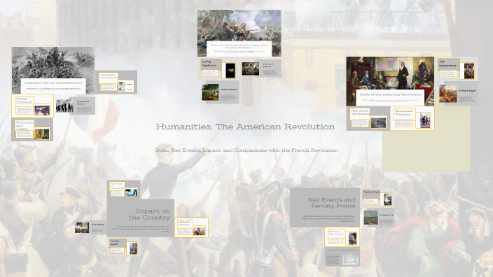 Humanities: The American Revolution by Maxine PANTANGCO on Prezi