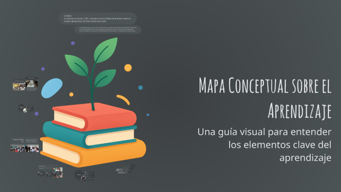 Mapa Conceptual sobre el Aprendizaje by Tania calizaya on Prezi