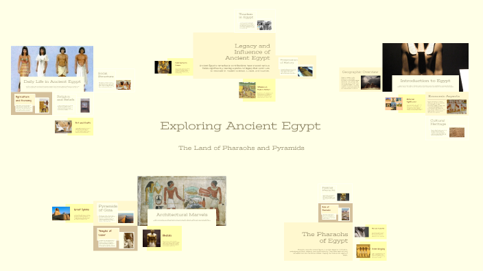 Exploring Ancient Egypt by BRIANA MARTINEZ on Prezi