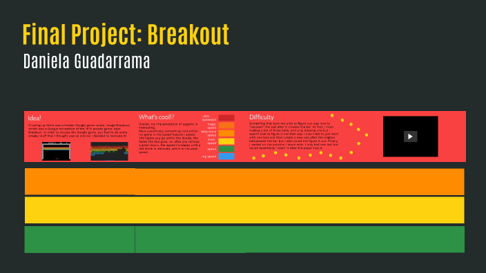 Final Project: Atari Breakout by Daniela Guadarrama on Prezi