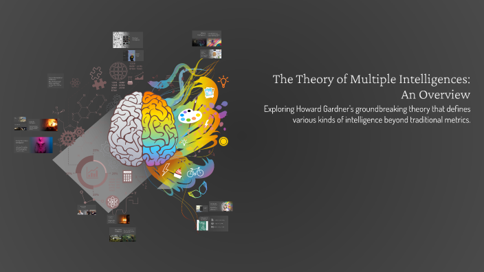 The Theory of Multiple Intelligences: An Overview by Olivia Langley on ...