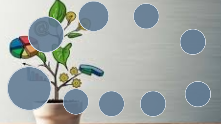 MI PROYECTO DE VIDA by Wendy lorena Lopez Dominguez on Prezi