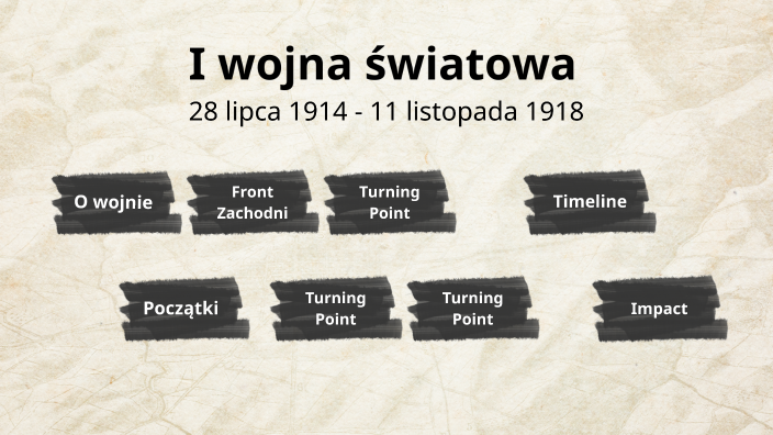 I WOJNA ŚWIATOWA by Daniel Bednarz on Prezi