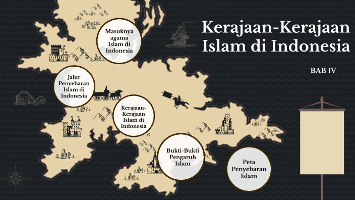 Kerajaan Islam Di Indonesia (materi Sejarah Kelas 10 Smt 2) By Pipit ...