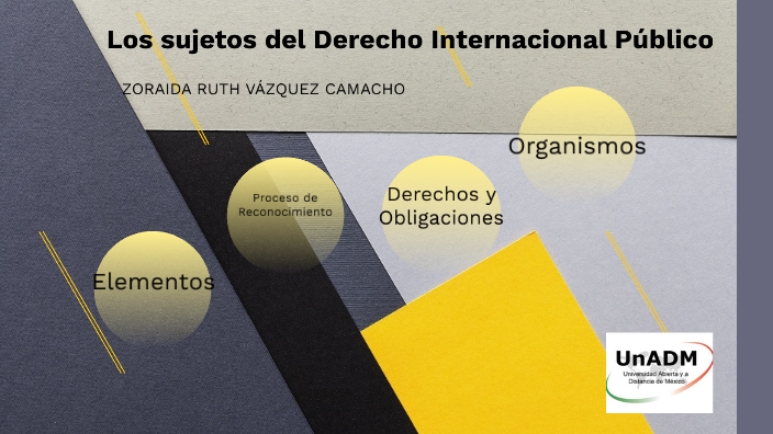 Los Sujetos Del Derecho Internacional By ZORAIDA VAZQUEZ On Prezi