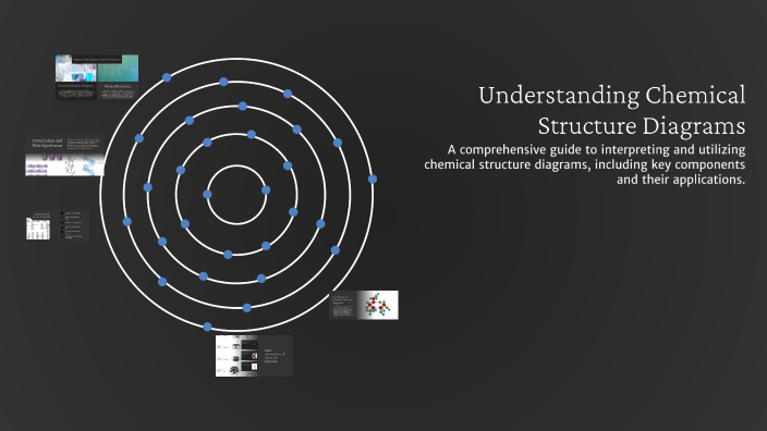 Understanding Chemical Structure Diagrams by Диана Михаилова on Prezi