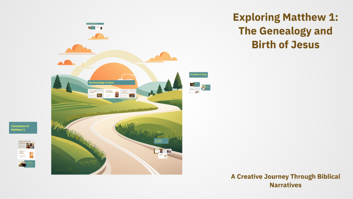 Exploring Matthew 1: The Genealogy and Birth of Jesus by TEODORE NOFEER ...