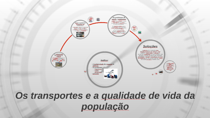 Os transportes e a qualidade de vida da população by Diana Moreira on Prezi