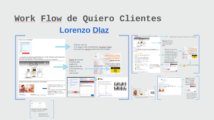 Work Flow de Quiero Clientes by lorenzo diaz on Prezi