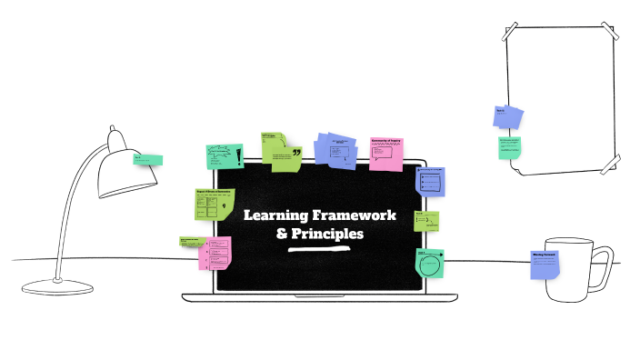 Learning Framework & Principles by Yue Ma on Prezi