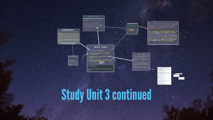 Study Unit 3.4 - 3.5 2026 by Natasha Ravyse on Prezi