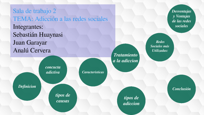 Adicción a las redes sociales by Juan David on Prezi
