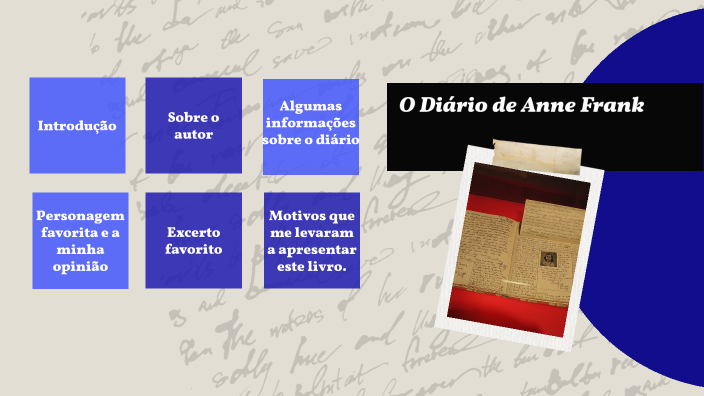 Diário de Anne Frank by Ana Sofia pereira on Prezi