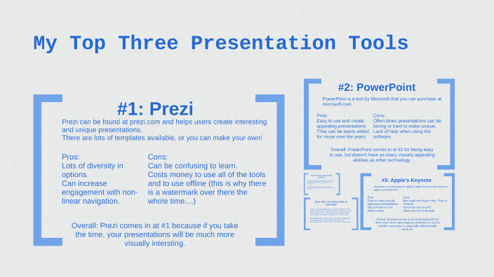 My Top 3 Presentation Tools by Madison Koonce on Prezi