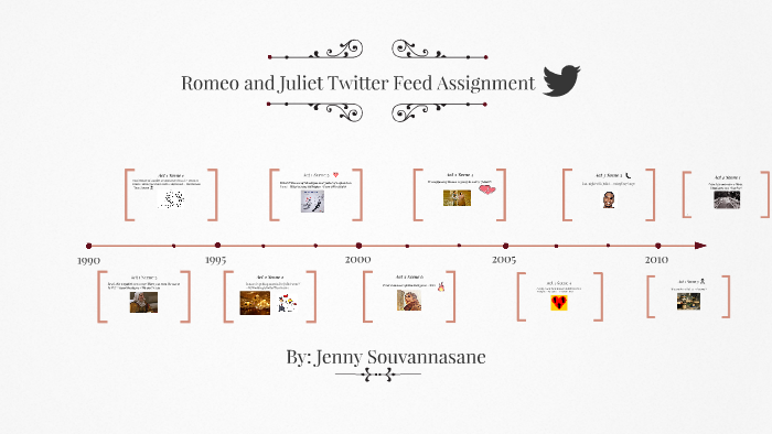 romeo and juliet twitter assignment