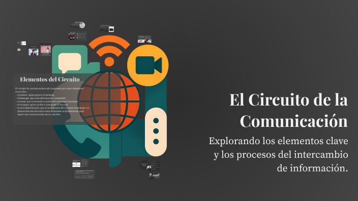 El Circuito de la Comunicación by CINDY JANELA CASTILLO CASTILLO on Prezi