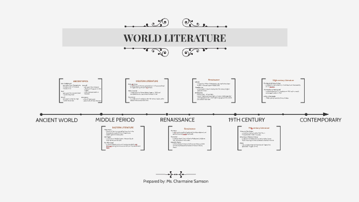 Write world literature homework 08 picture