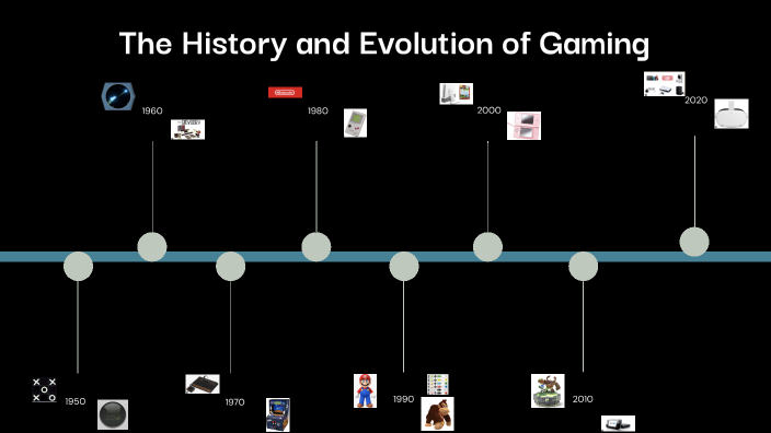 The History and Evolution of Video Games by Melissa Brown on Prezi