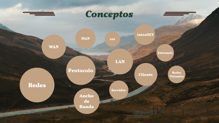 Conceptos by Isaac Vargas on Prezi