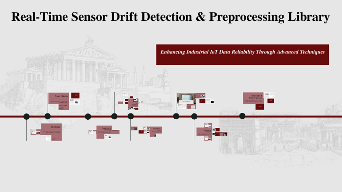 Real-Time Sensor Drift Detection & Preprocessing Library by Om Prabhu ...