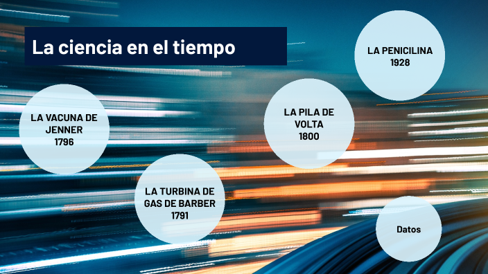 La ciencia en el tiempo by Mario Calderon on Prezi
