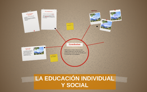 LA EDUCACIÓN INDIVIDUAL Y SOCIAL by JANHELI VILLA on Prezi